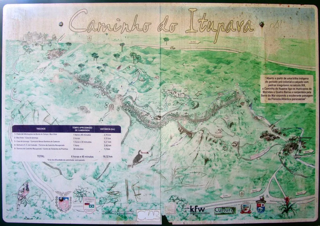 Mapa do caminho