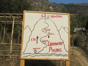 Laos - Nong Khiaw - viewpoint
