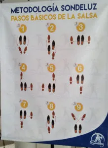 Passos básicos de salsa